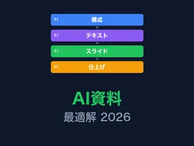 実際にうまくいっている人はどうやってる？ AI資料作成の最適解【AI資料 #2】