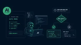 Claude Code Auto Mode 完全攻略 2026——2段階分類器の仕組み・カスタマイズ設定・安全な使い方