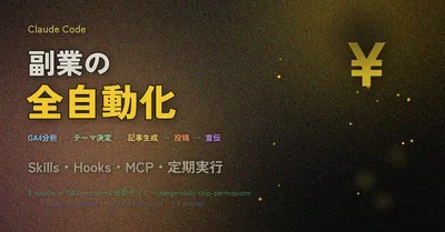 Claude Codeで「副業の全自動化」を作った — Skills・Hooks・MCP・定期実行の実践構成