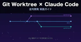 Claude Code × Git Worktreeで並列開発する——AIに複数タスクを同時進行させる実践ガイド