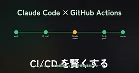 Claude Code × GitHub Actions でCI/CDを賢くする——AIレビュー・自動修正・コスト管理の実装パターン
