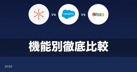 HubSpot vs Salesforce vs Zoho vs B→dash 完全比較 2026 — メールトラッキング・リード獲得・MA・CDPまでITreview評価で選ぶ