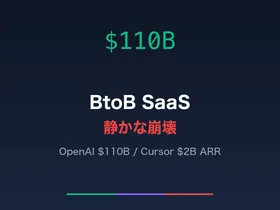 OpenAIが$110Bを調達、Cursorが90日でARR倍増 — BtoB SaaSの「静かな崩壊」が始まった