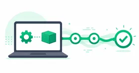 act + OrbStack でローカルCI環境を作る 2026 — GitHub Actions をMacで完全再現する