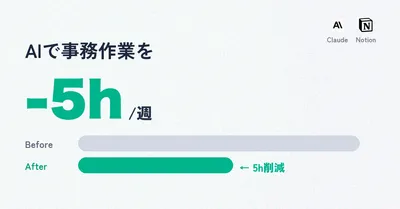 フリーランスエンジニアがAIで事務作業を週5時間削減した話