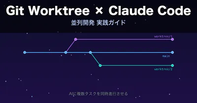 Claude Code × Git Worktreeで並列開発する——AIに複数タスクを同時進行させる実践ガイド