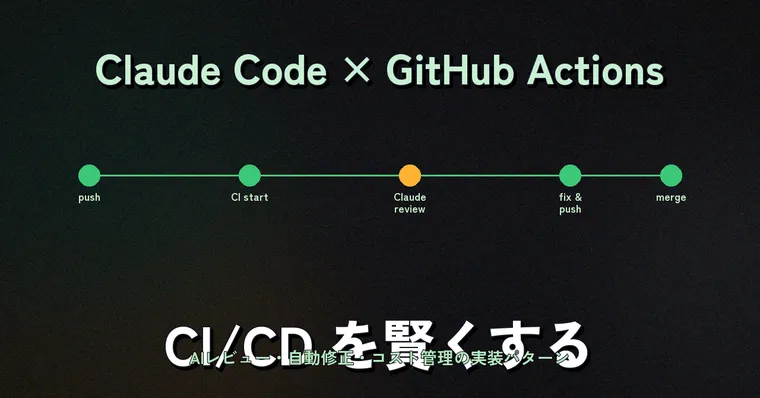 Claude Code × GitHub Actions でCI/CDを賢くする——AIレビュー・自動修正・コスト管理の実装パターン