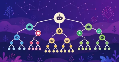 Claude Codeのサブエージェント、禁止→解禁を1週間で繰り返した理由