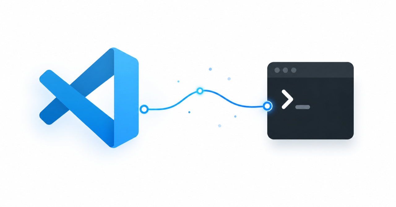 Claude Code × VSCode 完全ガイド 2026 — CLI経験者が生産性を3倍にする実務ワークフロー｜ゆとラボ
