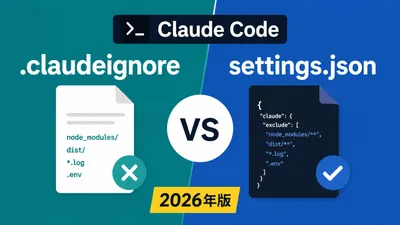 .claudeignore は公式機能じゃない — Claude Code の除外設定、本当の正解は settings.json【2026年5月版】