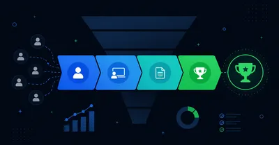 Close CRM 初期設定ガイド 2026 — 営業パイプラインを30分で立ち上げる手順