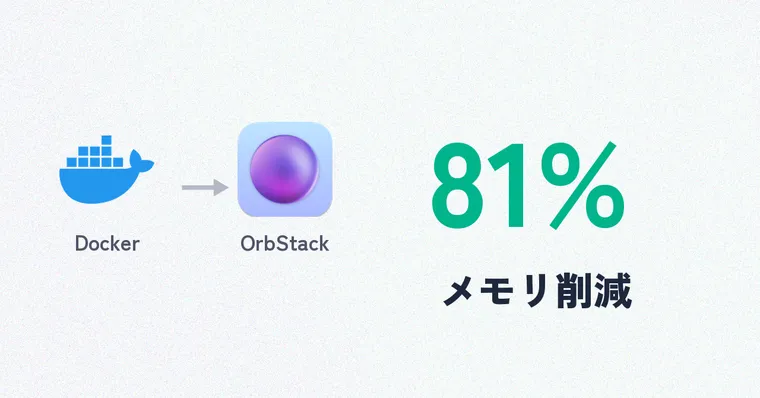 Docker Desktopのメモリ食いすぎ問題にMacエンジニアが終止符を打った話