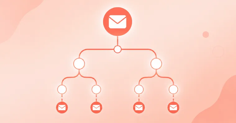 HubSpotシーケンス完全ガイド2026 — 動的シーケンス・Breeze AI連携・トラブルシューティングまで