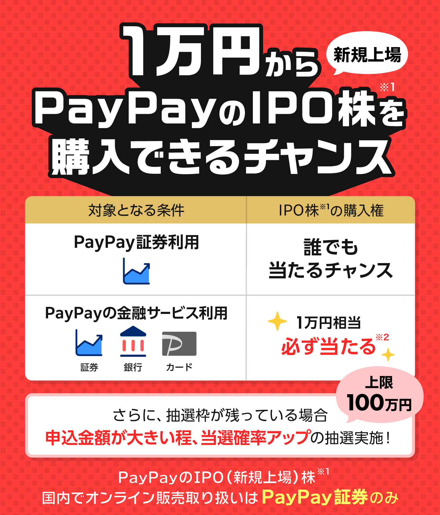 PayPay IPO — 1万円からPayPayのIPO株を購入できるチャンス