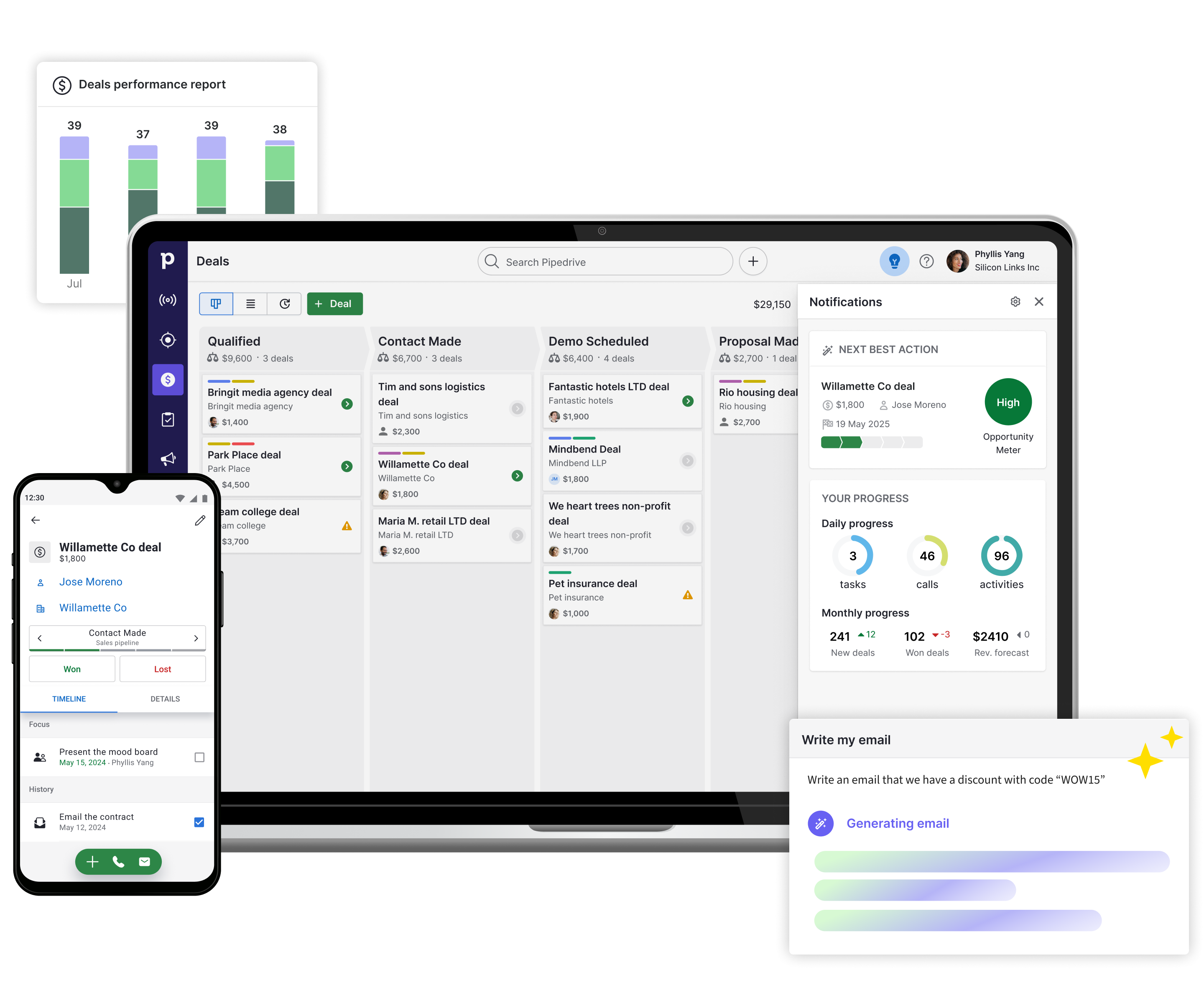 Pipedriveのパイプラインビュー